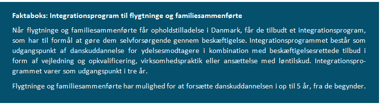 Faktaboks: Integrationsprogram til flygtninge og familiesammenførte