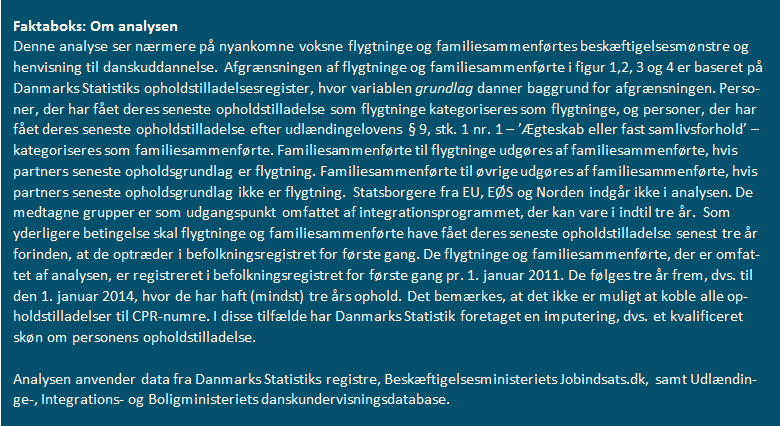 Faktaboks: Om analysen